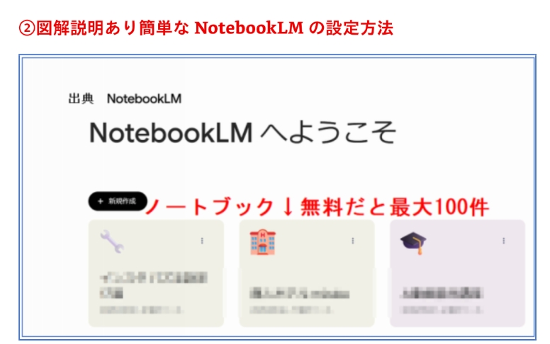NotebookLMノートブック画面