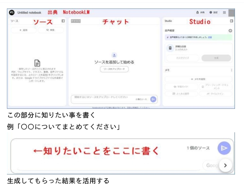 NotebookLM全画面