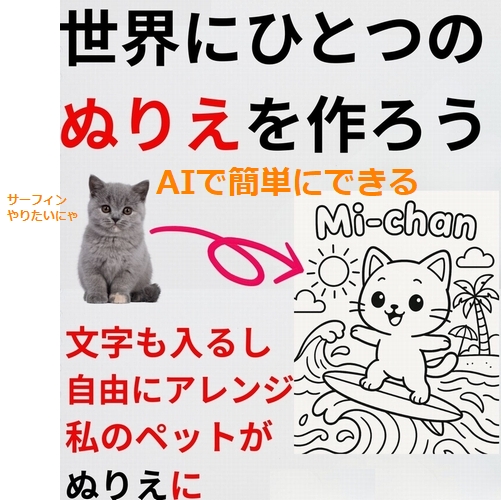 ぬりえの本