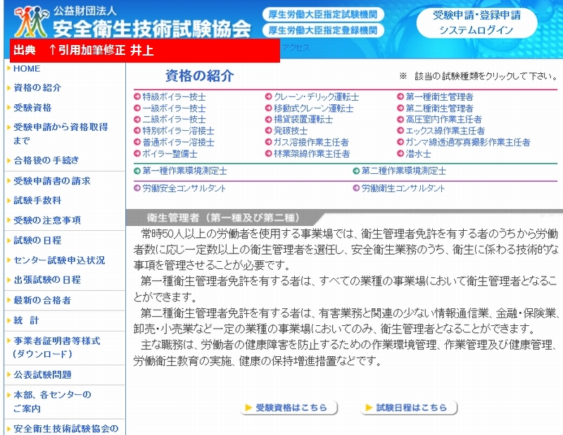 安全衛生技術試験