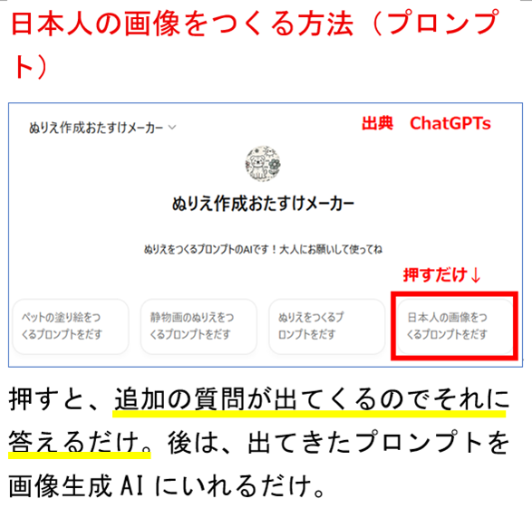 日本人作成