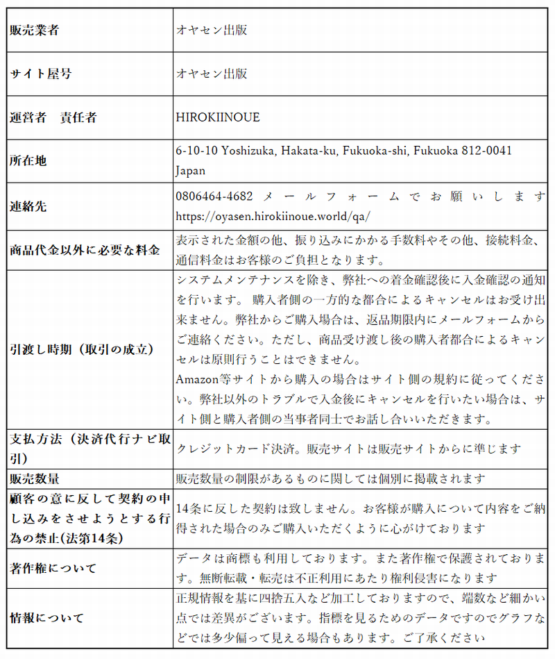 特商法